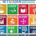 Ilmu Pengetahuan Untuk Masyarakat Berkelanjutan