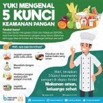 Keamanan Pangan Olahan Terjamin