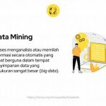 Optimalisasi Produk Dengan Big Data