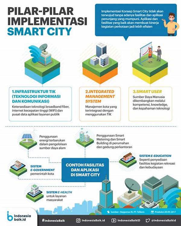 Pengembangan Infrastruktur Teknologi Informasi
