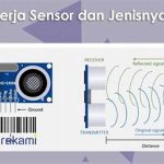 Prinsip Kerja Sensor Sentuhan Elektromagnetik