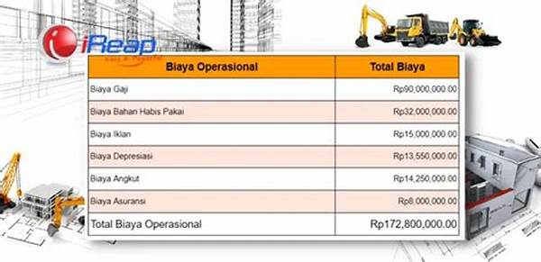 Analisis Biaya Untuk Efisiensi Operasional