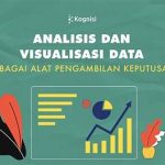 Analisis Data Otomatis Untuk Pengambilan Keputusan