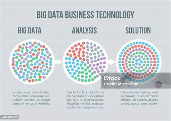 Analitik Cerdas Untuk Dataset Besar