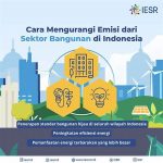 “efisiensi Energi Layar Lcd”