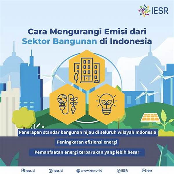 “efisiensi Energi Layar Lcd”