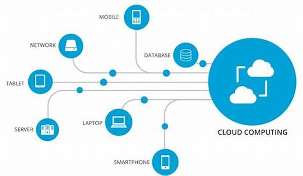 Enkripsi Multi-layer Pada Cloud