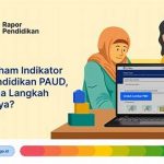 Evaluasi Pembelajaran Berbasis Data