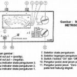 Hubungan Antara Isolasi Dan Media Digital