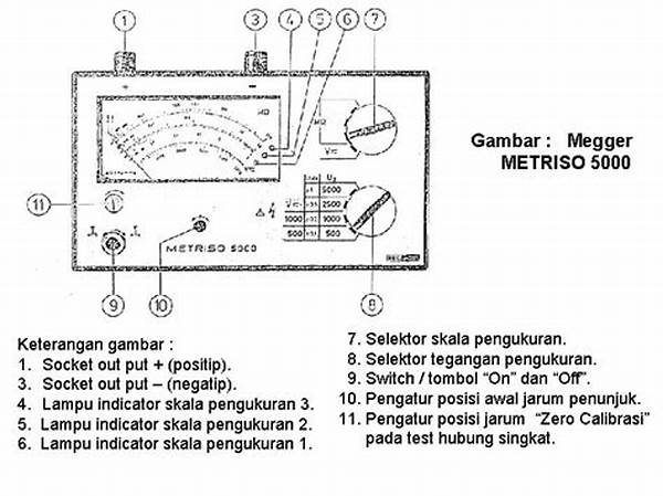 Hubungan Antara Isolasi Dan Media Digital
