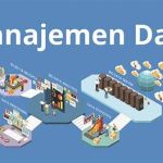 Implementasi Ai Dalam Penyimpanan Data