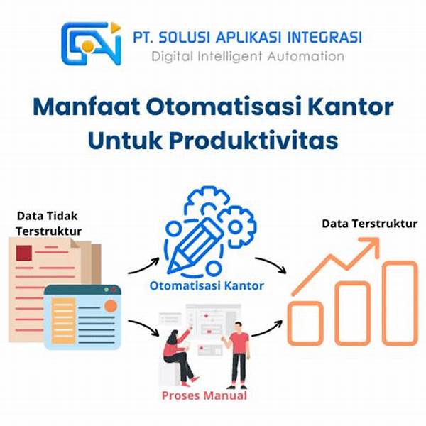 Implementasi Otomatisasi Untuk Peningkatan Produktivitas
