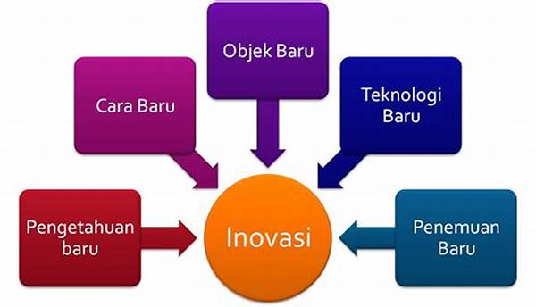 Inovasi Produk Melalui Data Analitik