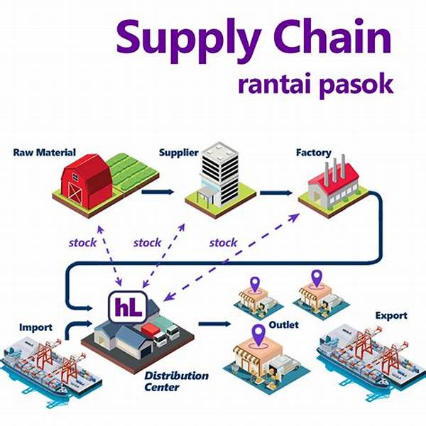 Integrasi Sistem Informasi Rantai Pasokan