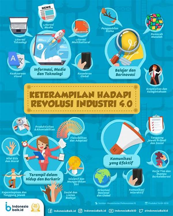 Keterampilan Yang Dibutuhkan Industri 4.0