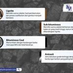 Kualitas Material Rendah Pada Ccfl