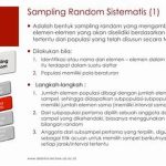 Langkah-langkah Sampling Sistematis