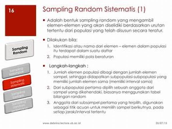 Langkah-langkah Sampling Sistematis