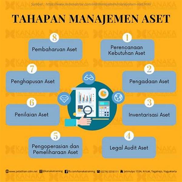 Manajemen Aset Industri Berbasis Sensor