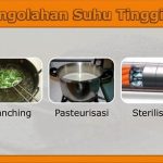 Metode Pengolahan Rendah Lemak
