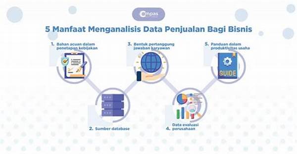 Optimasi Penjualan Melalui Analisis Data