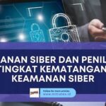“pelatihan Keamanan Siber Karyawan”