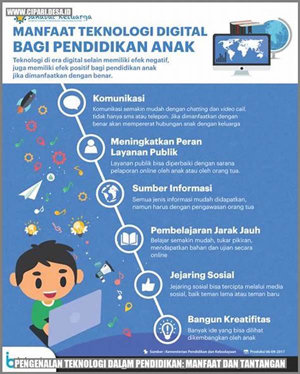 Pemanfaatan Teknologi Dalam Pendidikan