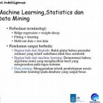 Pembelajaran Mesin Dan Bias Data