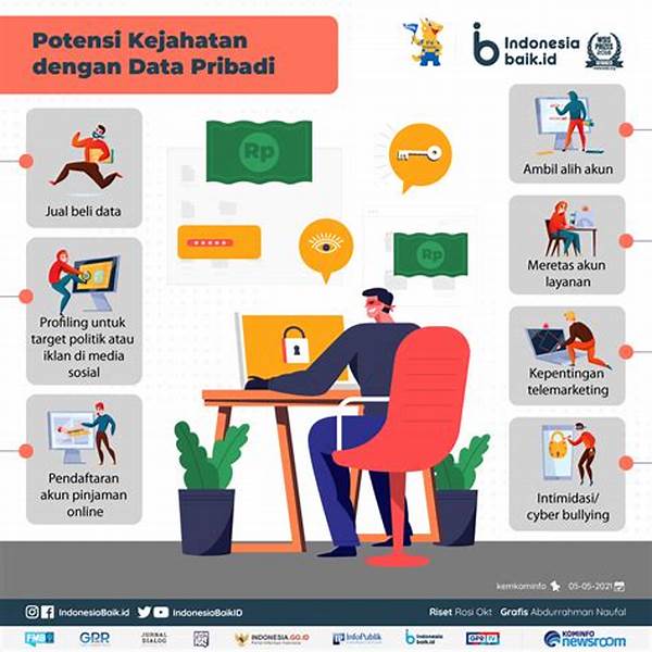 “penegakan Hukum Privasi Berbasis Ai”