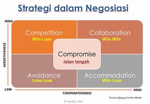 Penerapan Teknik Negosiasi Dalam Tim