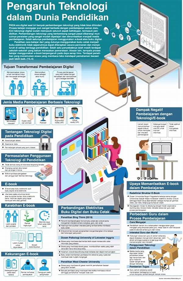 **pengaruh Teknologi Informasi Pada Pendidikan**