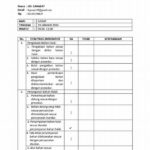 Pengawasan Ketat Proses Produksi