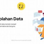“pengolahan Data Sentuhan Digital”