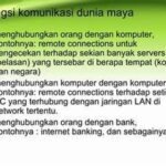 Platform Komunikasi Dunia Maya