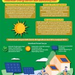 “target Penggunaan Energi Berkelanjutan”