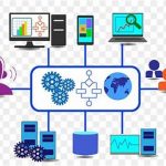 Teknologi Integrasi Sistem Terpadu