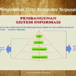 Teknologi Pengolahan Data Terpusat