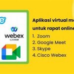 Aplikasi Pertemuan Virtual Inovatif