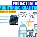 Aplikasi Sensor Modern Daerah Urban