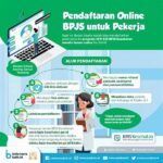 Cara Mendapatkan Informasi Kesehatan Online
