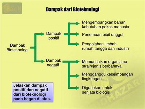 Dampak Positif Fermentasi Terhadap Lingkungan