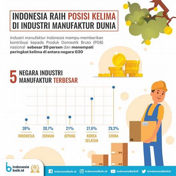 Dampak Robotisasi Pada Sektor Industri