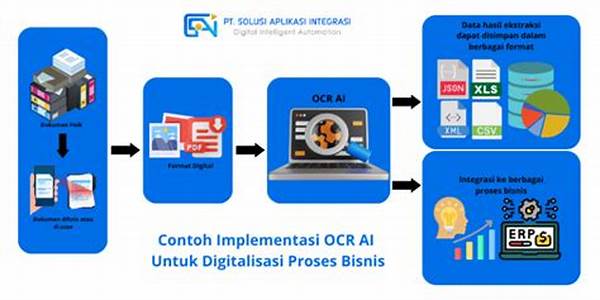 Digitalisasi Proses Bisnis Dengan Ai