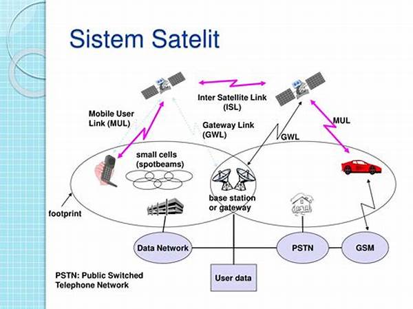 Efektivitas Satelit Dalam Komunikasi Digital