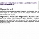 Formulasi Hipotesis Dalam Penelitian Dasar