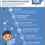 Inovasi Digital Dalam Hubungan Luar Negeri
