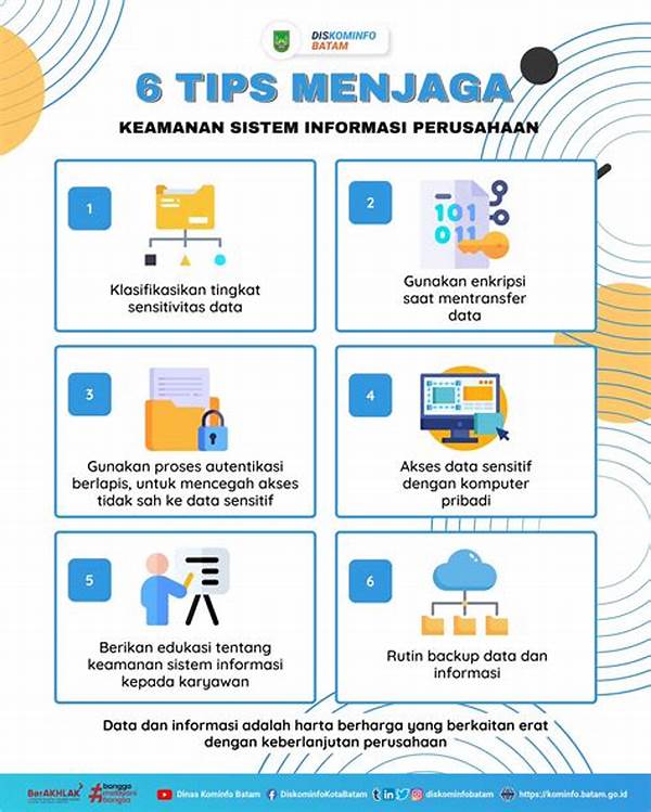 Keamanan Informasi Dalam Lingkungan Perusahaan