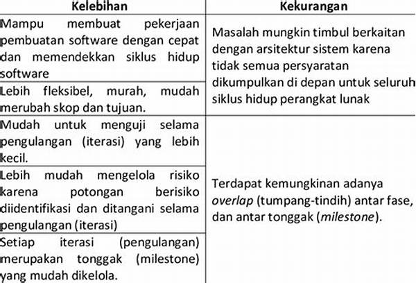 Kelebihan Dan Kekurangan Backlight Ccfl