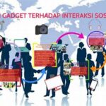 Pengaruh Gadget Pada Interaksi Sosial