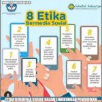 Penggunaan Media Sosial Dalam Pendidikan